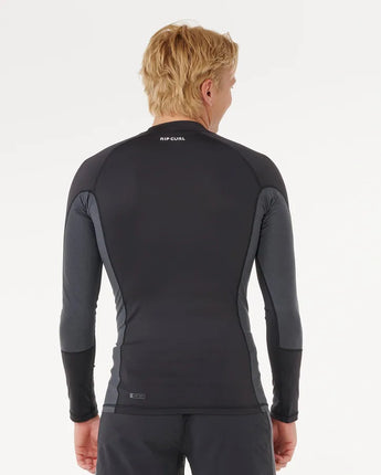 Waves UPF Perf  L/S