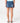 Rusty Women's Flip Mommy Low Rise Mini Denim Skirt - Blasted Middy Blue / Blue